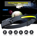 USB Rechargable LED Waterproof Headlamp Flashlight With 4 Lighting modes.