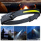 USB Rechargable LED Waterproof Headlamp Flashlight With 4 Lighting modes.