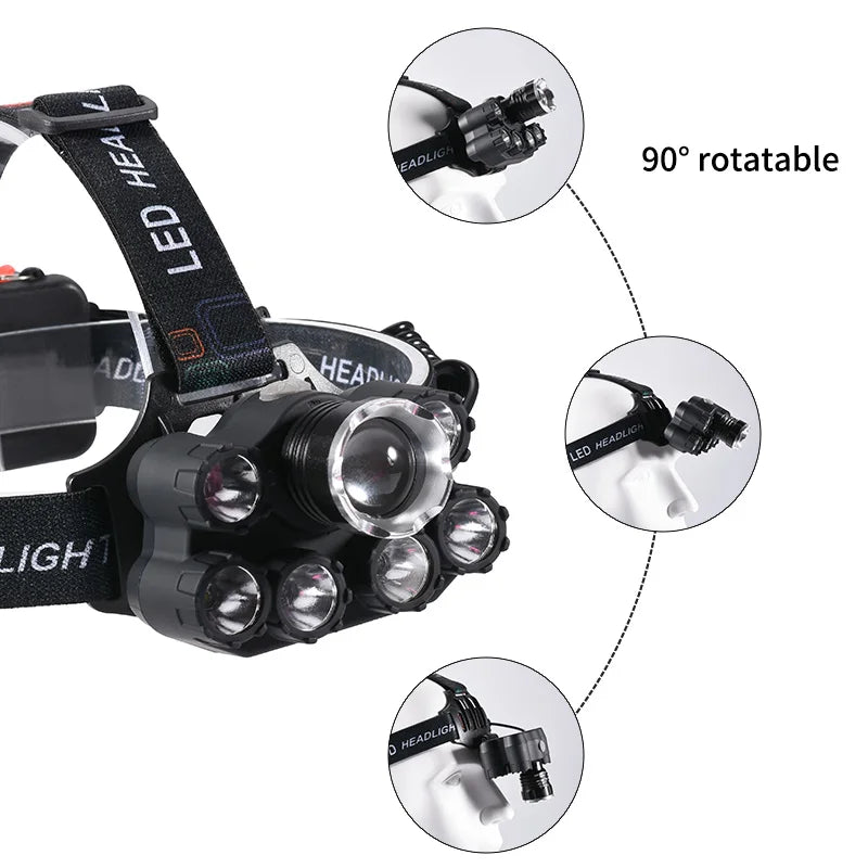 MONHNR LED T6 Waterproof UV, Multifunction Black Light Headlamp With 18650 Battery Headlamp