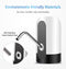 HiPiCok USB Charging Automatic Electric Water Dispenser Pump.