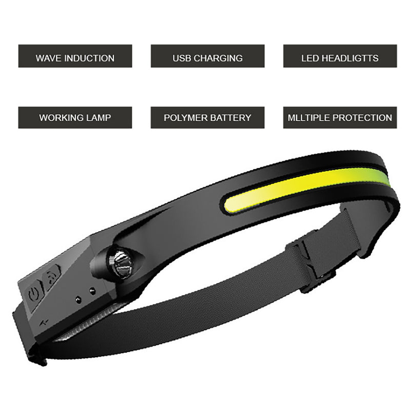 USB Rechargable LED Waterproof Headlamp Flashlight With 4 Lighting modes.