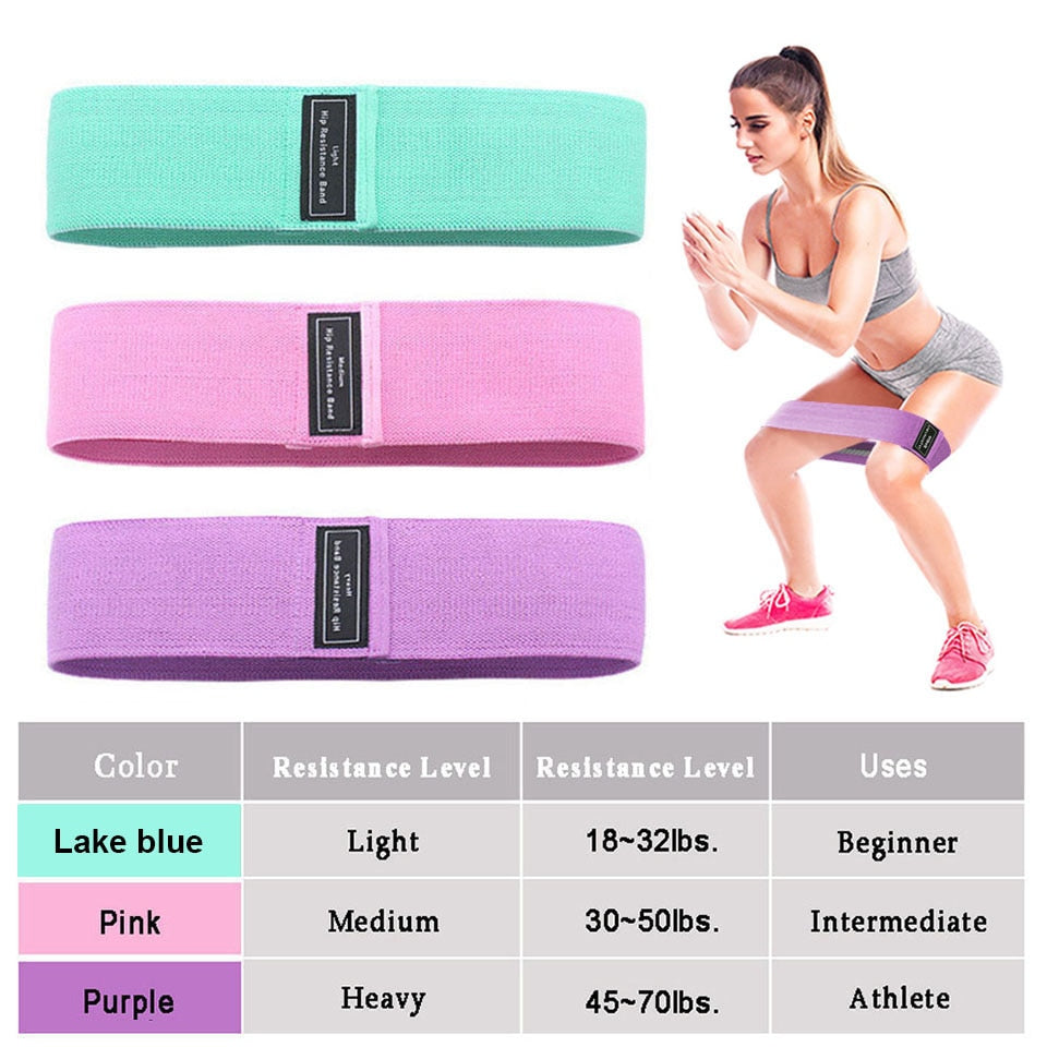 AOLIKES Anti-slip  braided rubber fitness resistance band.