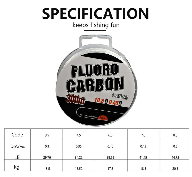 High Quality 300M Fluoro Carbon nylon fishing Line.
