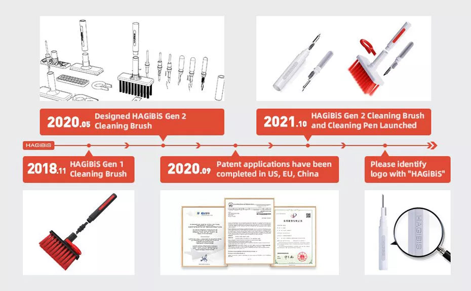 Hagibis Computer Keyboard Cleaning Brush.