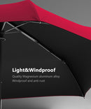 OLYCAT Flat Automatic Anti UV Portable Umbrella. For Men and Women, Easy Compact For Travel.