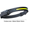 USB Rechargable LED Waterproof Headlamp Flashlight With 4 Lighting modes.