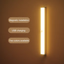 USB Rechargeable 10/14/20/36 LEDs Motion Sensor Magnetic Strip. Great For Bedrooms, Kitchen and Darker Closets.