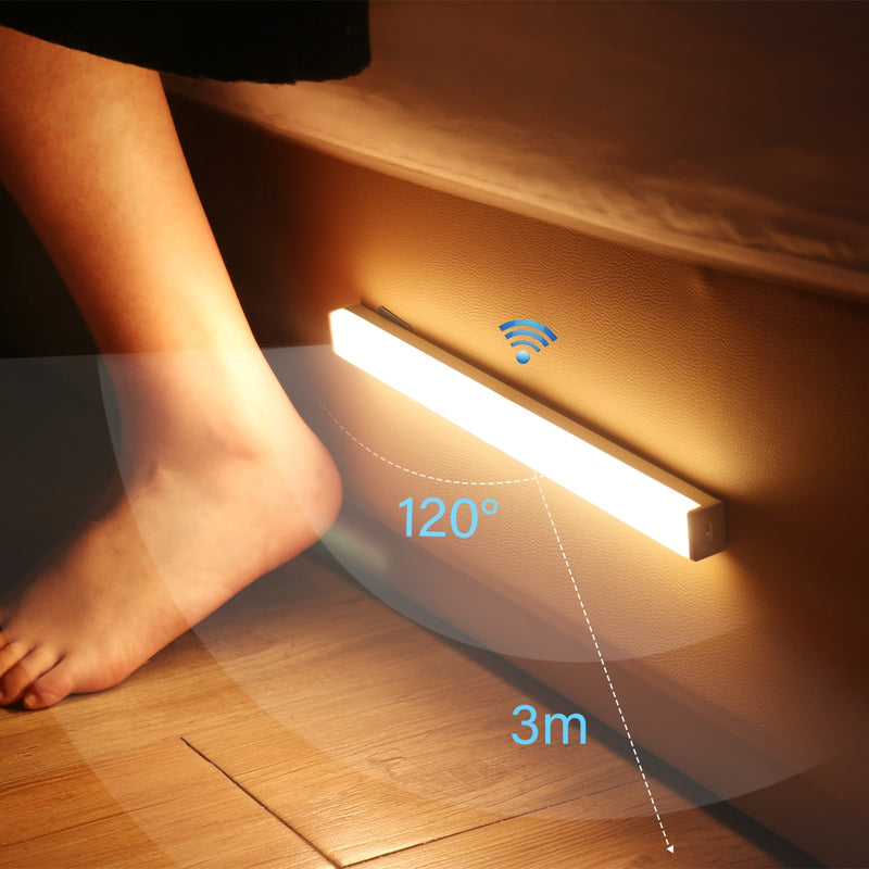 Motion Sensor Wireless LED Night Light.  Great for under counters in the kitchen, closets and staircases.