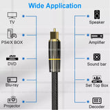 Optical Fiber Audio Digital Cable 1m,5m,Or 10m SPDIF Coaxial Cable for Amplifiers Player PS4 Sound bar