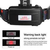 Multi Color LED UV395nm 4 Gear Headlamp