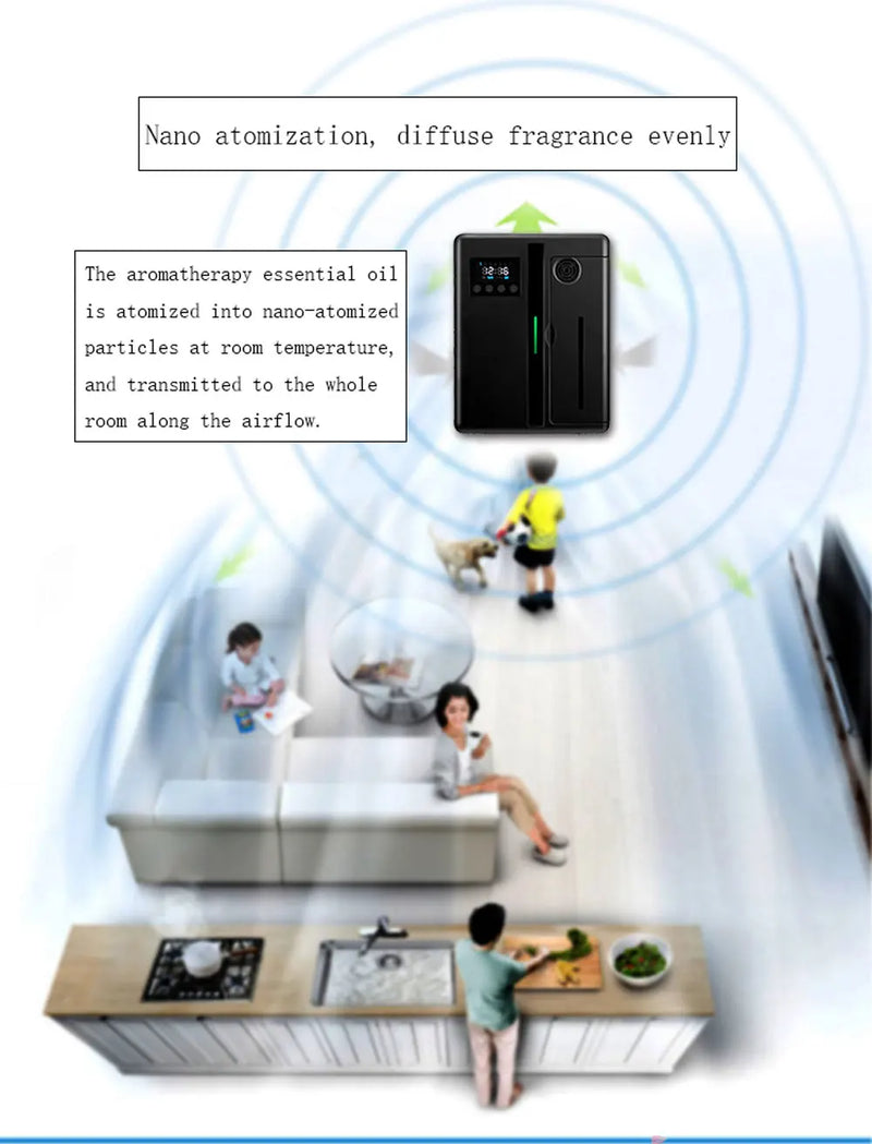 Fragrance Bluetooth Essential Oils Diffuser With Electric Built-in Fan ...