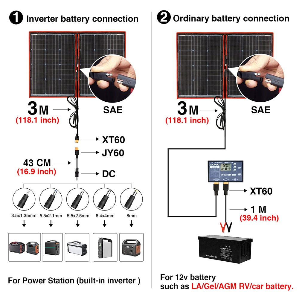 Dokio Flexible/Foldable High Efficiency Solar Panel. 12V 80w 100w 150w 200w 300w Solar Panel Kit