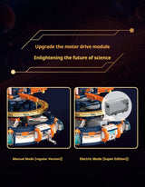 CK008 Space Trend Play Dawn Solar System Planetarium Mechanical Model