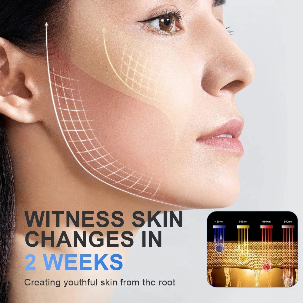 NEW 186 LED's Hat & Face Red Light Therapy For Hair Loss And Skin Rejuvenation
