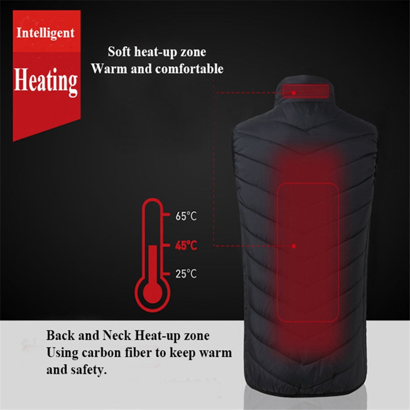 Men's and Women's USB Heated Thermal Vest. Sizes S to 6XL and Up to 17 Heating Zones.