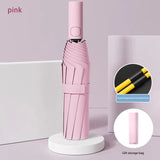 24 Bone Automatic Open Close Folding Umbrella With SPF 50 UV Sun Protection