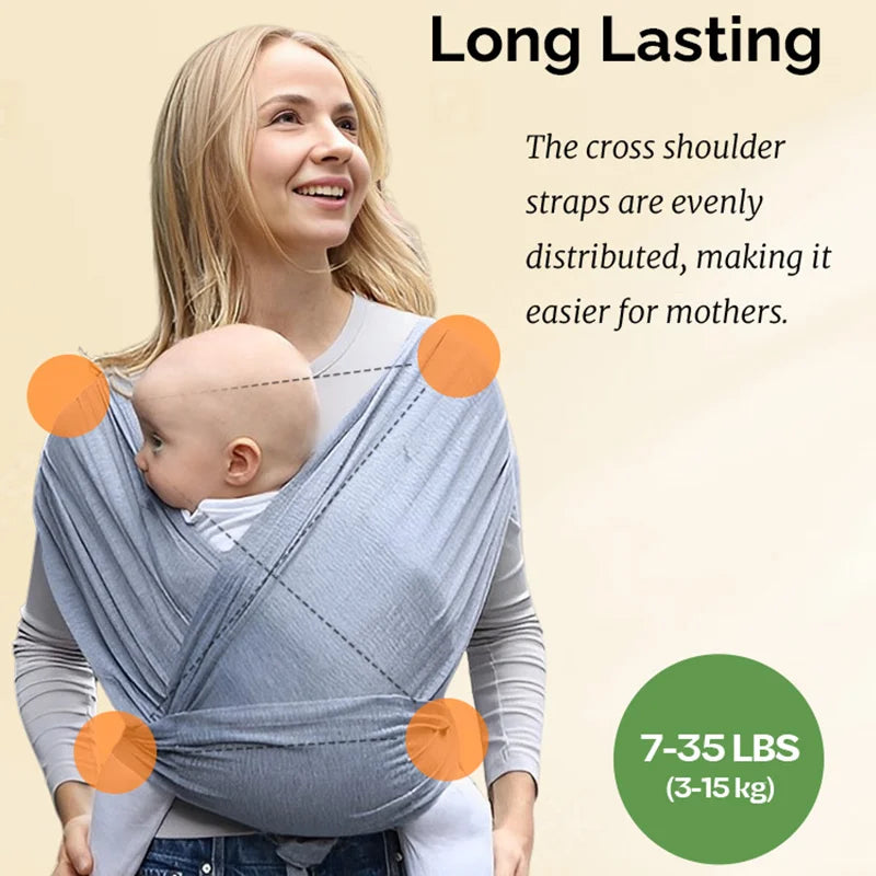 PANGDUBE 100% Polyester Kangaroo Wrap for Babies 0-15 Months