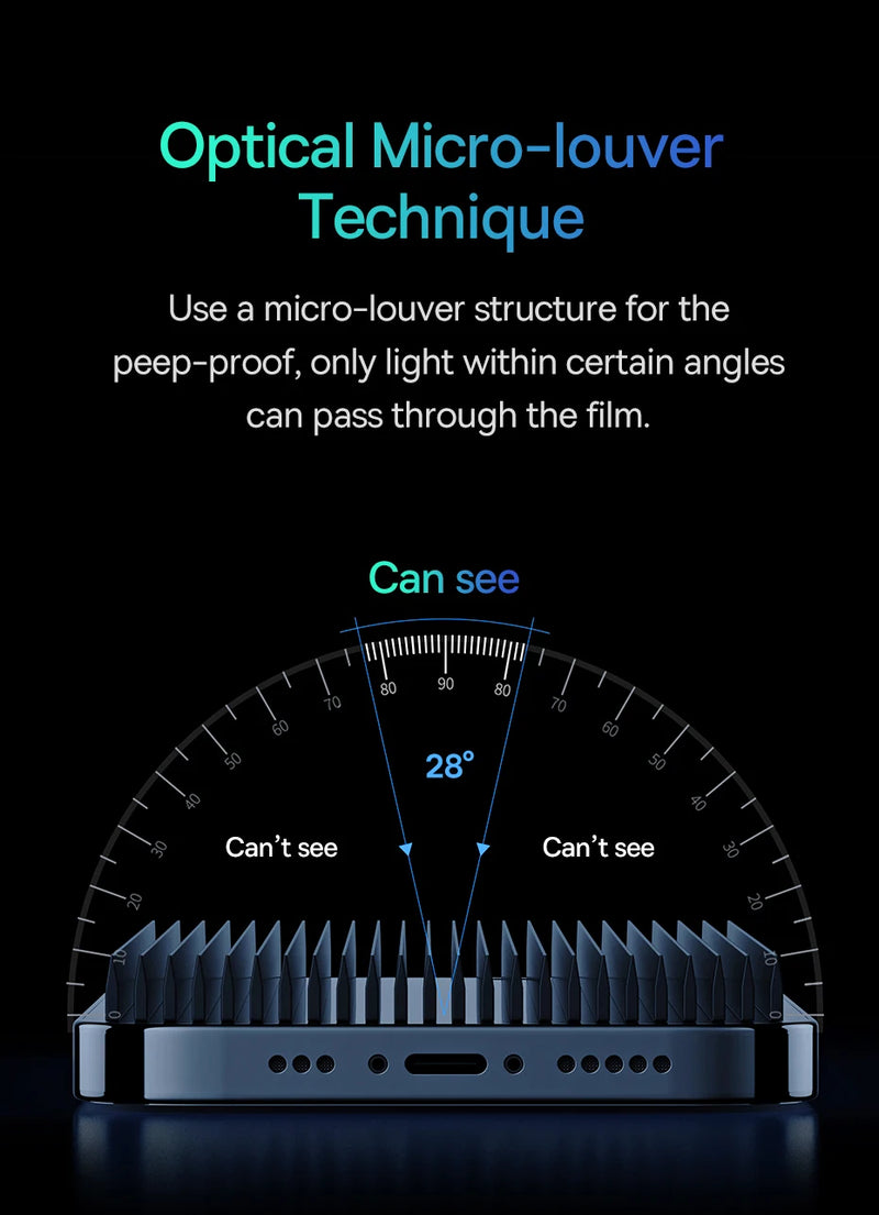 Baseus 0.4mm Corning Anti-Peeping Film Tempered Glass for iPhone 16 15 14 13 Pro Max Plus