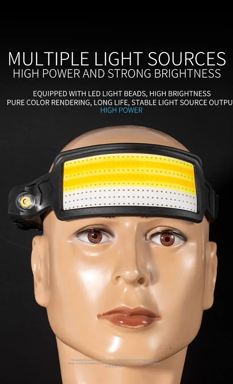 Motion Sensor COB LED USB Rechargeable Head Lamp with Built-in Battery