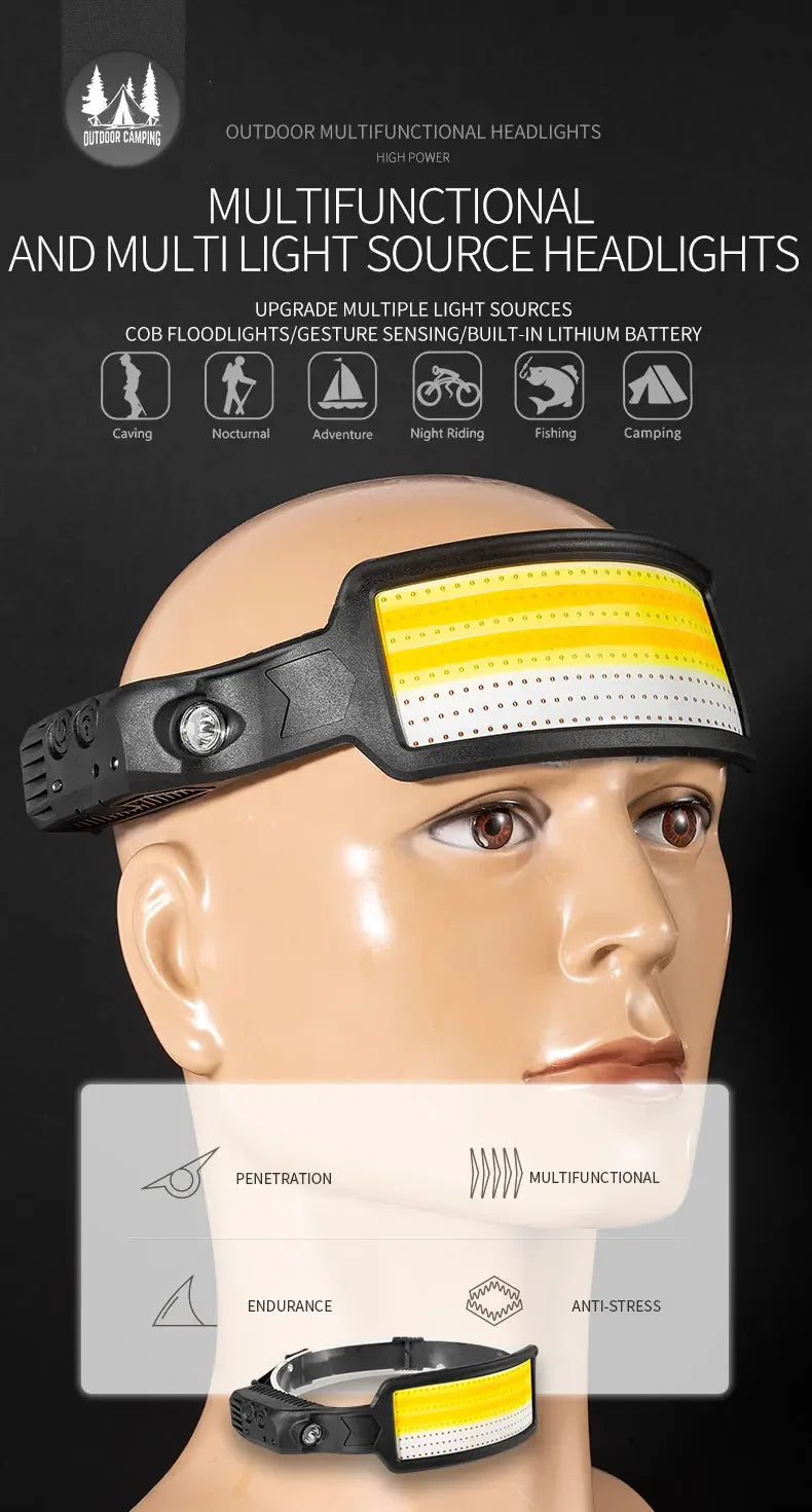 Motion Sensor COB LED USB Rechargeable Head Lamp with Built-in Battery