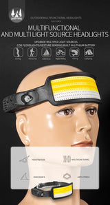Motion Sensor COB LED USB Rechargeable Head Lamp with Built-in Battery