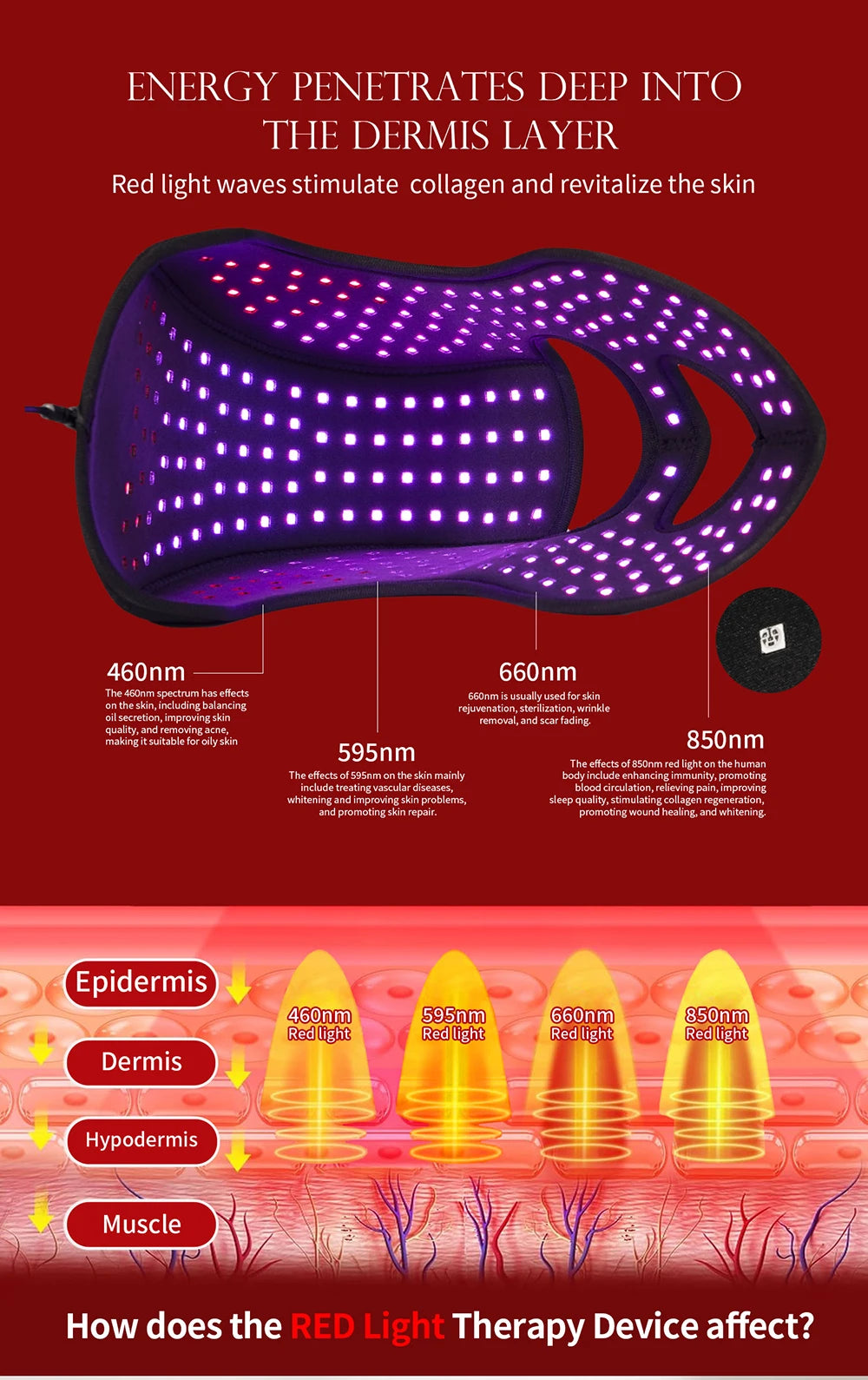 NEW 186 LED's Hat & Face Red Light Therapy For Hair Loss And Skin Rejuvenation