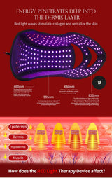 NEW 186 LED's Hat & Face Red Light Therapy For Hair Loss And Skin Rejuvenation