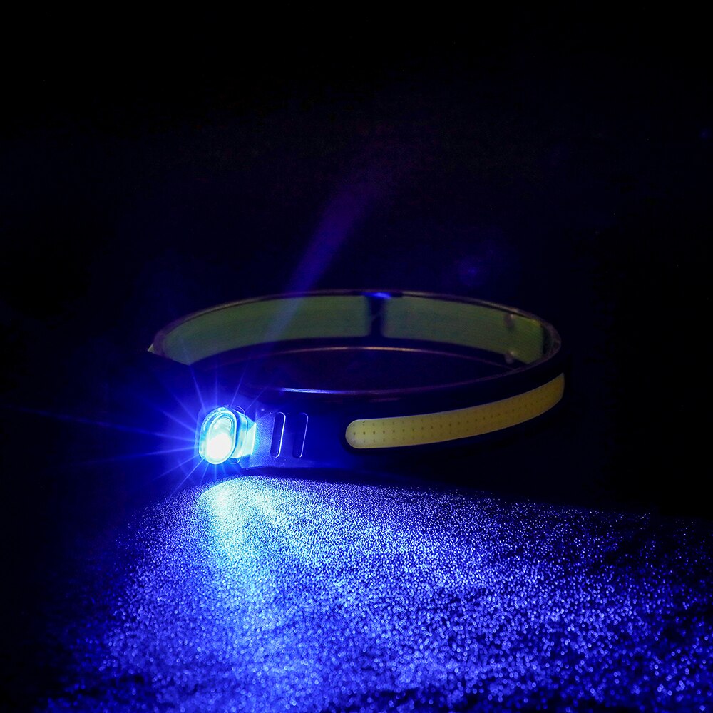 USB Rechargeable LED Head Lamp with built-in 1200mah battery .