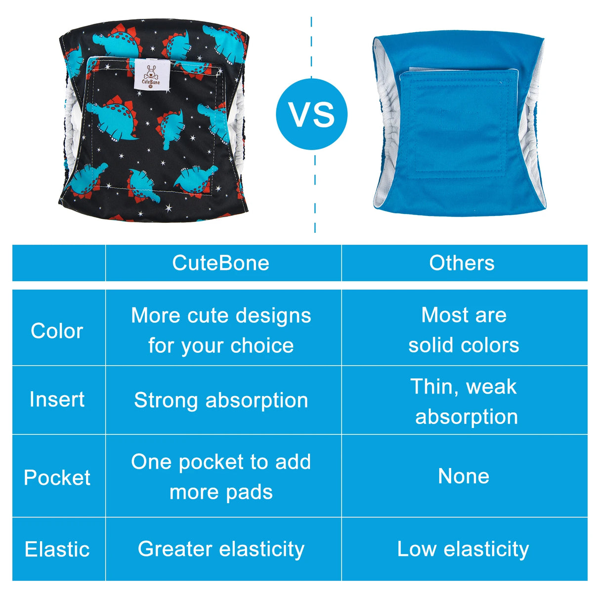 (3pcs per pack) Washable Male Dog Diaper With Belly Band