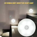 PIR LED/USB Rechargeable Motion Sensor Night Light For Kitchens, Closets and Staircase.