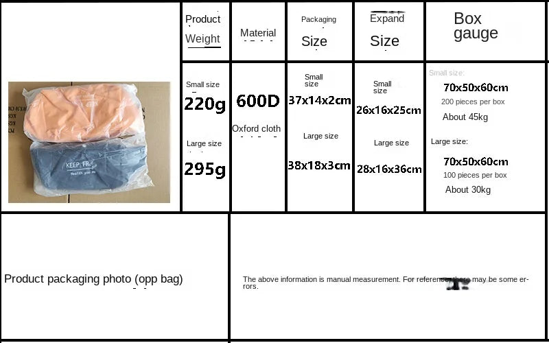 Large Waterproof Insulated Lunch Bag