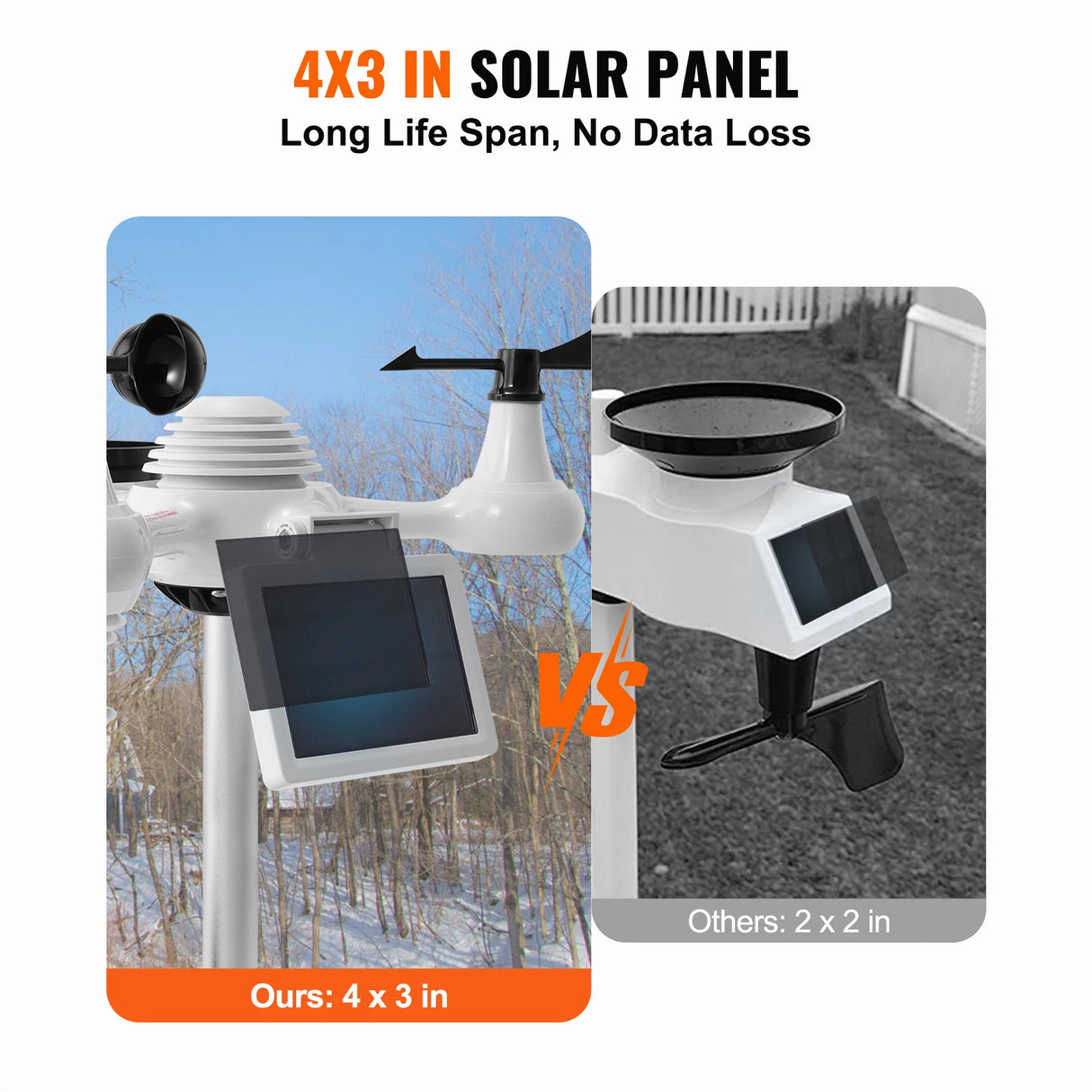 VEVOR 7-in-1 Wi-Fi Weather Station with Solar Wireless Outdoor Sensor Alarm Alerts for Temperature Humidity And 7.5 in Color Display