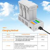 4in1 Battery Charging Hub for DJI Mini 3 PRO Drone Charger.