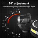 1000 Lumens Led  Built in Battery Head Lamp With Modes XPG+COB Sensor.