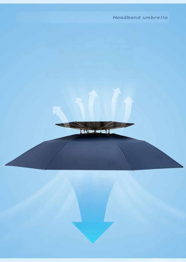 Head Mounted Sunshade Or Rain Umbrella Hat