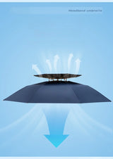 Head Mounted Sunshade Or Rain Umbrella Hat