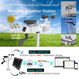 7-in-1 LoRa Weather Monitoring Station For Humidity, Wind Speed with Solar Indoor Outdoor Remote.