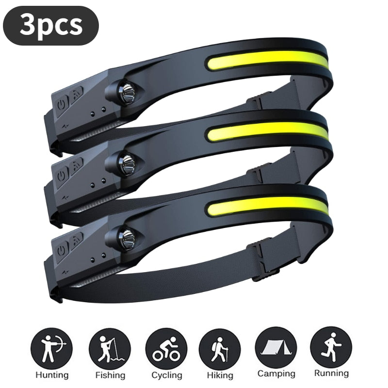 USB Rechargable LED Waterproof Headlamp Flashlight With 4 Lighting modes.