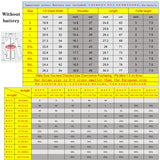 Men's and Women's USB Heated Thermal Vest. Sizes S to 6XL and Up to 17 Heating Zones.