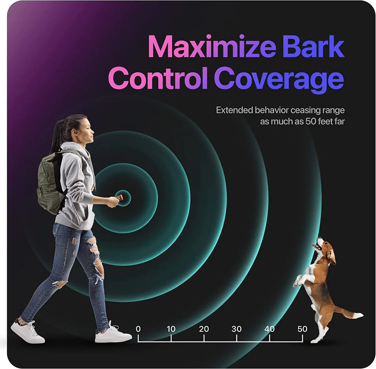 Ultrasonic Rechargeable Anti Dog Bark Training Device With LED Flashlight