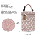 Insulated Baby Bottle Warmer