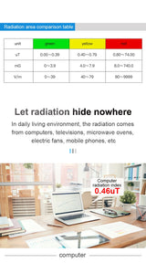 Electromagnetic Field Radiation Detector Tester Emf Meter Counter Emission Dosimeter Computer