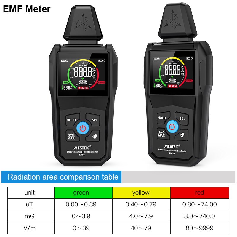 Electromagnetic Field Radiation Detector Tester Emf Meter Counter Emission Dosimeter Computer