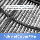 2 In 1 HEPA Carbon Replacement Filter For Dyson HP04 TP04 DP04 PH04 PH03 PH02 PH01 HP09 TP09 HP07 TP07 HP06 TP06 Replacement