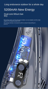Rechargeable Semiconductor Bladeless Turbo Neck Fan