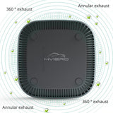 Air Purifier Ashtray With Filter To Remove Odor