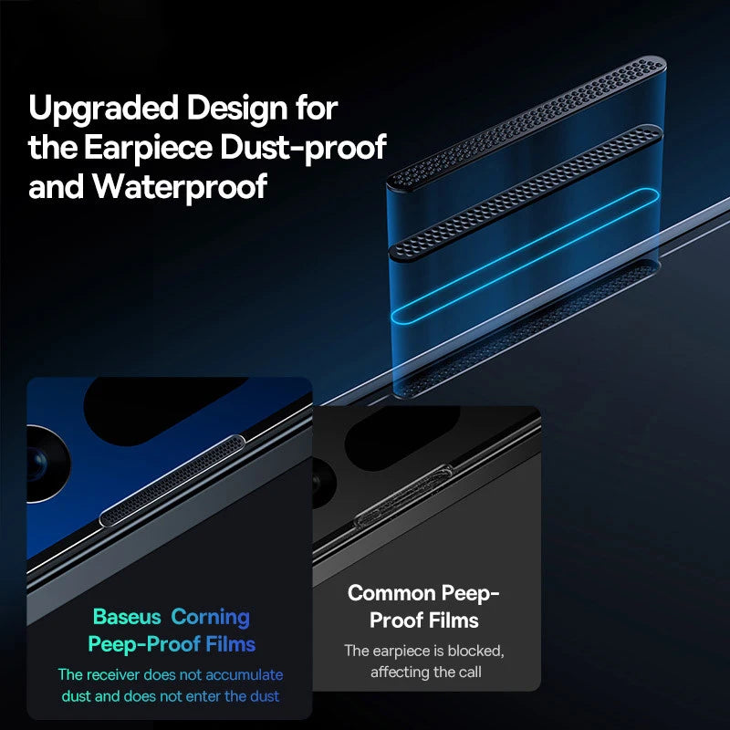 Baseus 0.4mm Corning Tempered Glass Anti-Peeping Screen Protector For iPhone 13 14 15 16 17 Max Pro