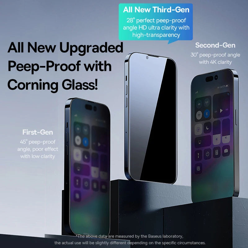 Baseus 0.4mm Corning Tempered Glass Anti-Peeping Screen Protector For iPhone 13 14 15 16 17 Max Pro