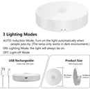 PIR LED/USB Rechargeable Motion Sensor Night Light For Kitchens, Closets and Staircase.