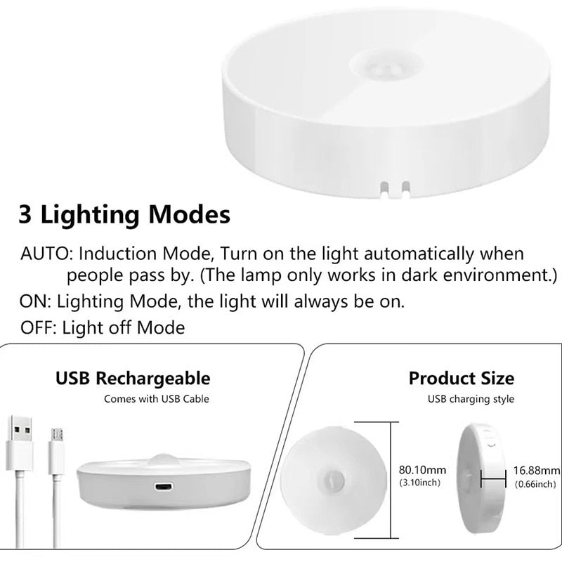 PIR LED/USB Rechargeable Motion Sensor Night Light For Kitchens, Closets and Staircase.